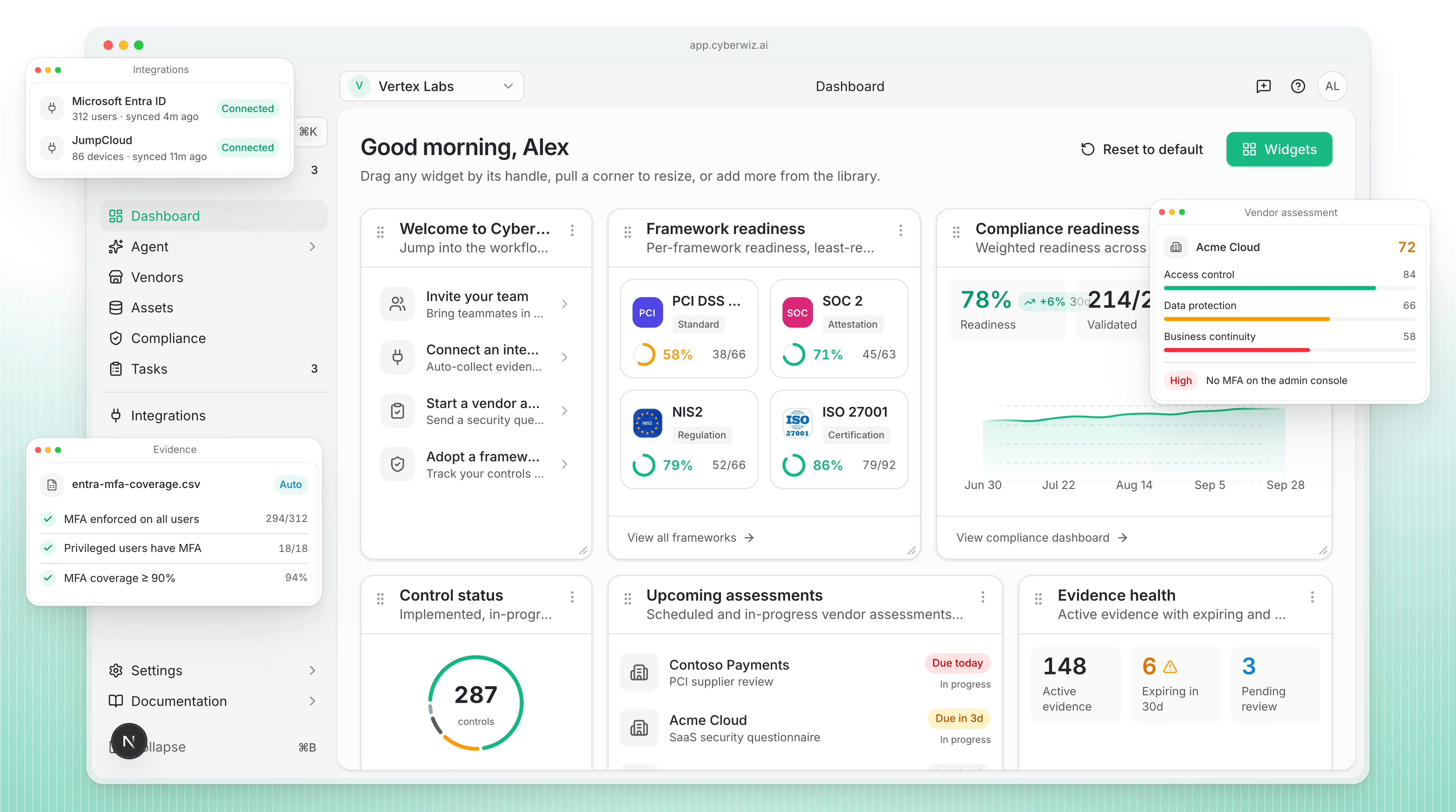 Cyberwiz compliance dashboard with framework readiness and evidence health
